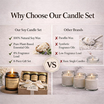 Soy Wax Scented Candle Set - 8 Pack Aromatherapy Gift Set in Vintage Amber Jars with Assorted Fragrances