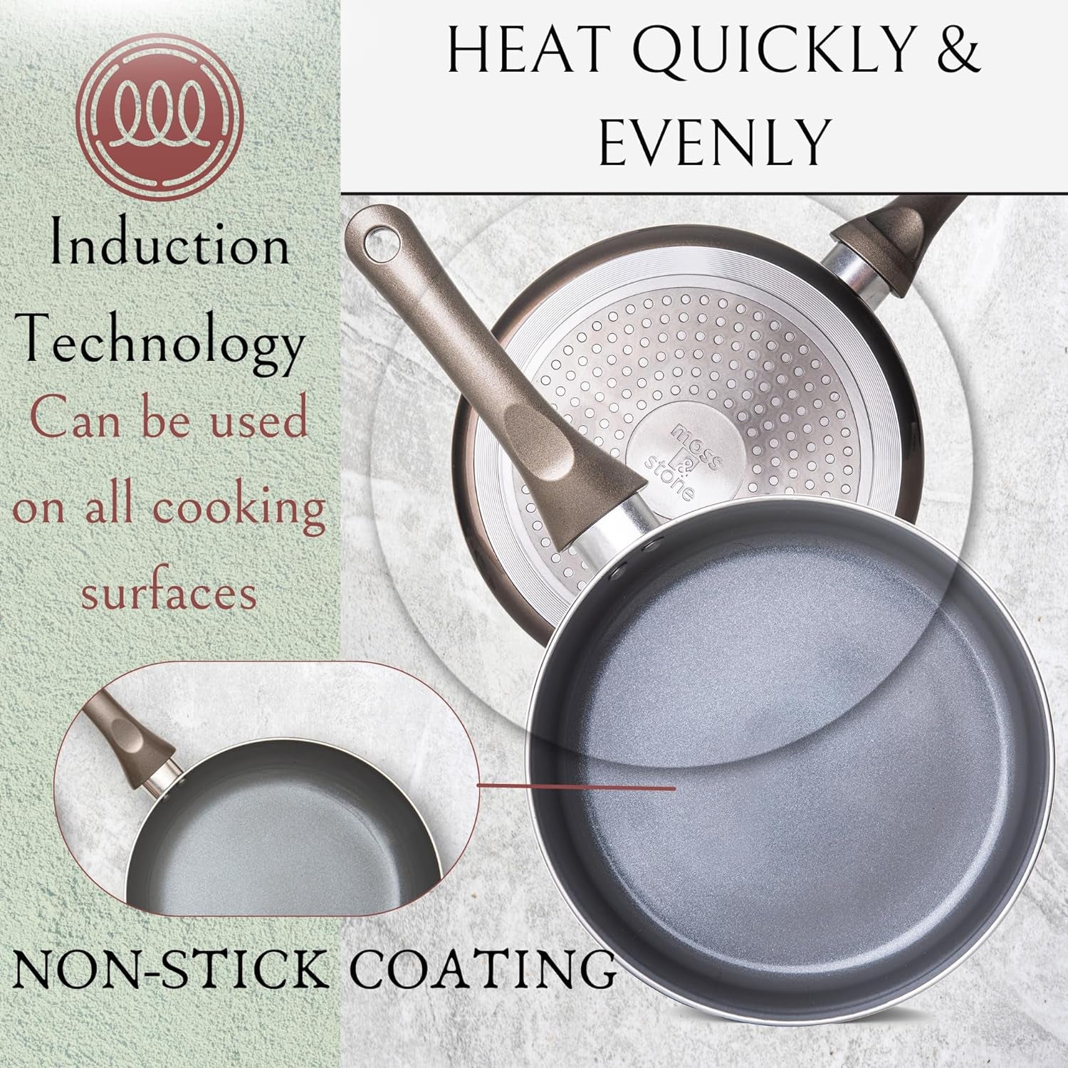 6-Piece Dark Grey Nonstick Cookware Set with Glass Lids, Induction-Compatible Pots and Pans with Stay-Cool Handles, PTFE/PFOA-Free
