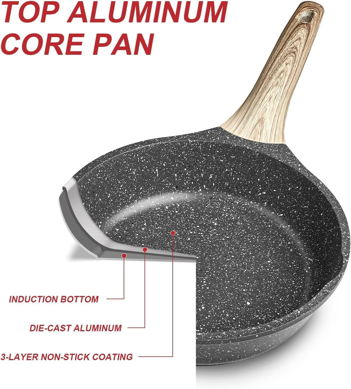 Granite Nonstick Frying Pan with Lid, Induction Compatible, PFOA Free, 9.5 Inch, Gray