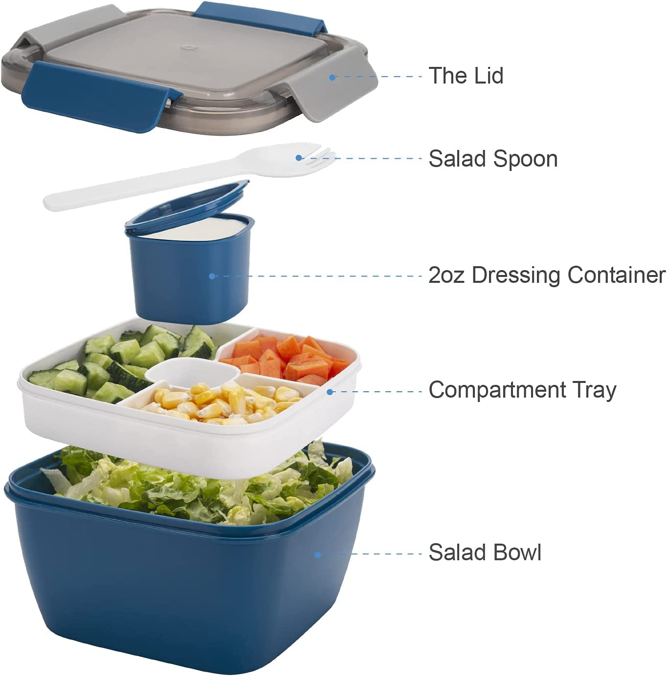 52-Ounce Salad Lunch Container with Three Compartments and Dressing Container for On-the-Go Meals, Ideal for Men and Women (Blue)